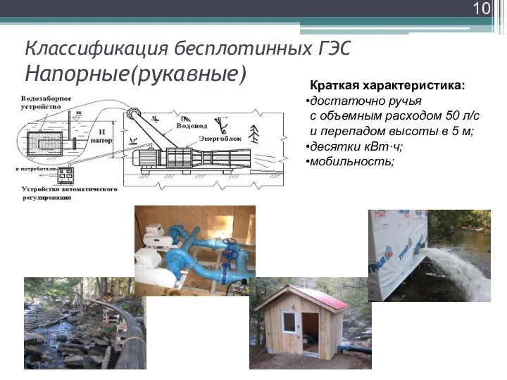 Классификация бесплотинных ГЭС Напорные(рукавные) Краткая характеристика: достаточно ручья с объемным