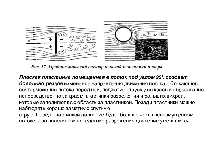 Плоская пластинка помещенная в поток под углом 90°, создает довольно