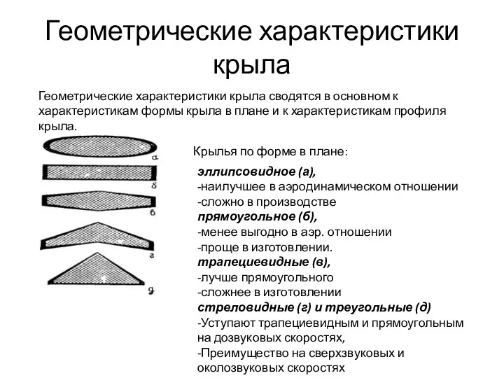 Геометрические характеристики крыла Геометрические характеристики крыла сводятся в основном к