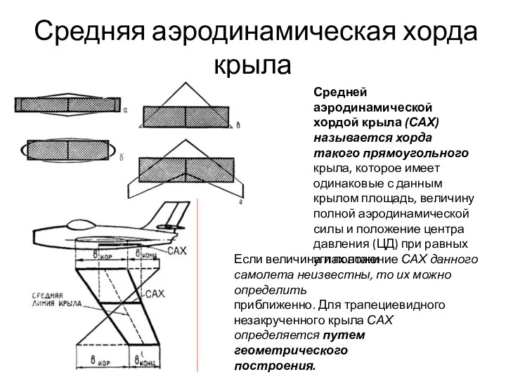 Средняя аэродинамическая хорда крыла Средней аэродинамической хордой крыла (САХ) называется