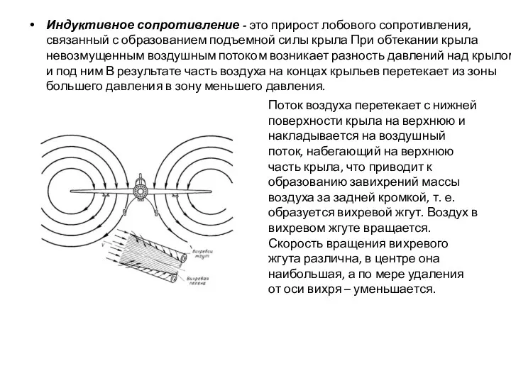 Индуктивное сопротивление - это прирост лобового сопротивления, связанный с образованием