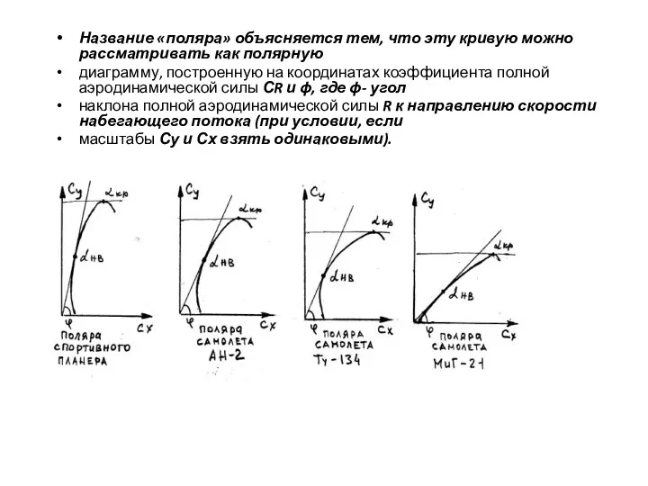 Название «поляра» объясняется тем, что эту кривую можно рассматривать как