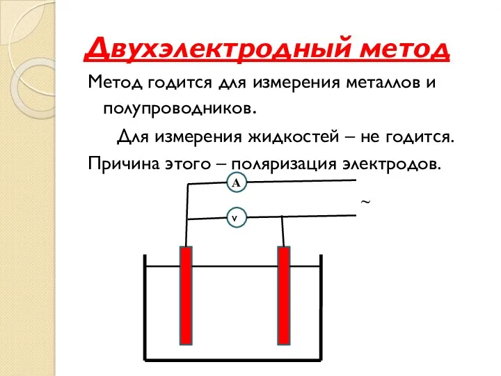 Двухэлектродный метод Метод годится для измерения металлов и полупроводников. Для