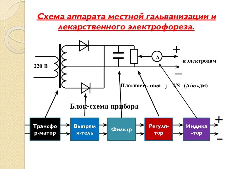 Схема аппарата местной гальванизации и лекарственного электрофореза. А 220 В