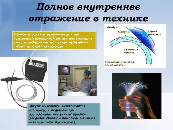 Полное внутреннее отражение в технике Полное отражение используется в так