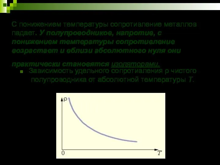 С понижением температуры сопротивление металлов падает. У полупроводников, напротив, с
