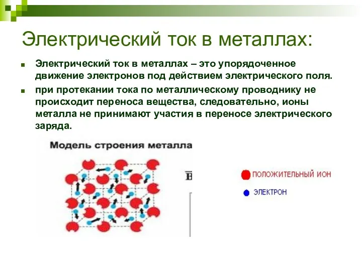 Электрический ток в металлах: Электрический ток в металлах – это