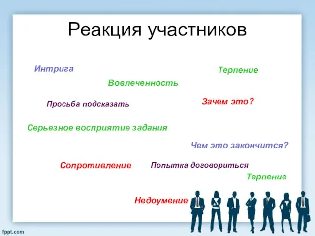 Реакция участников Зачем это? Терпение Сопротивление Недоумение Интрига Серьезное восприятие