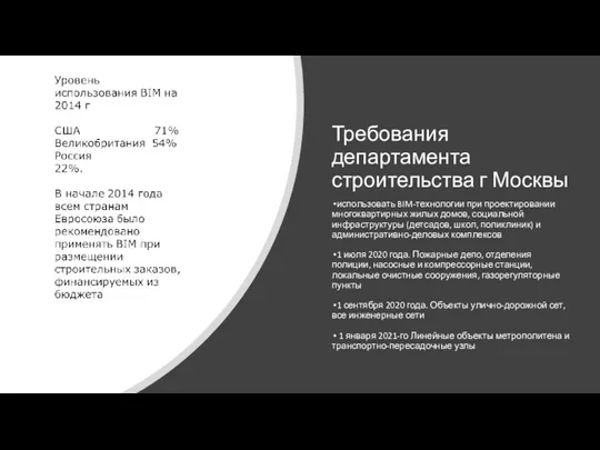 Требования департамента строительства г Москвы использовать BIM-технологии при проектировании многоквартирных