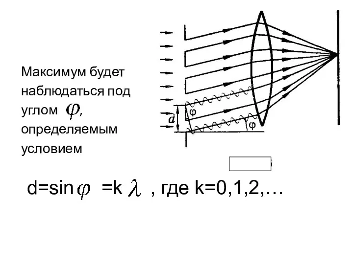 Максимум будет наблюдаться под углом , определяемым условием d=sin =k , где k=0,1,2,…