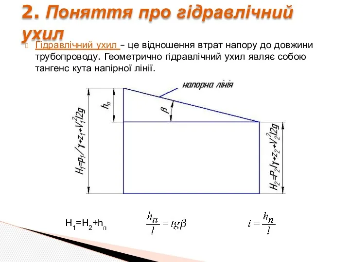 Гідравлічний ухил – це відношення втрат напору до довжини трубопроводу.