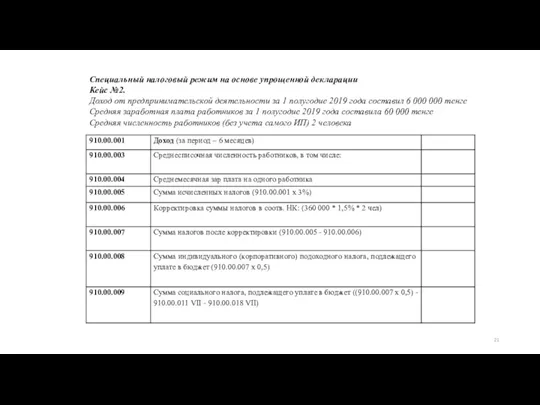 Специальный налоговый режим на основе упрощенной декларации Кейс №2. Доход