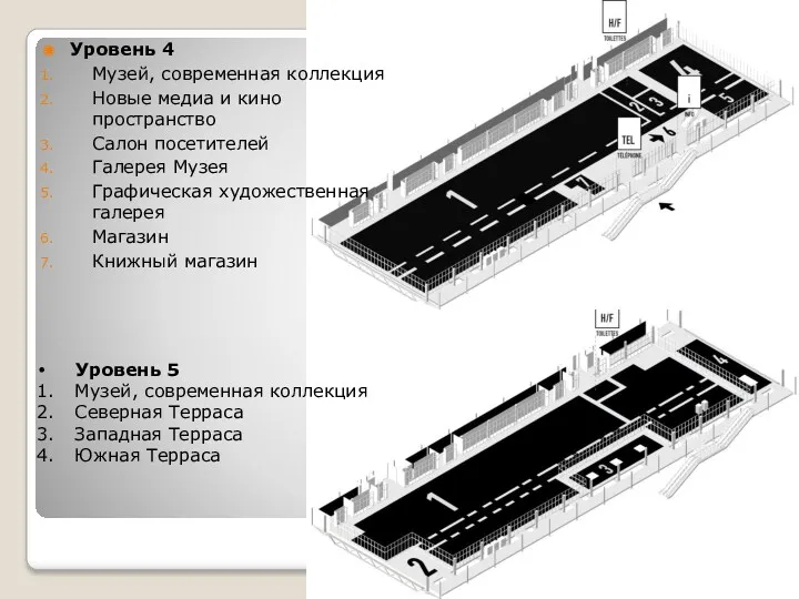 Уровень 5 Музей, современная коллекция Северная Терраса Западная Терраса Южная