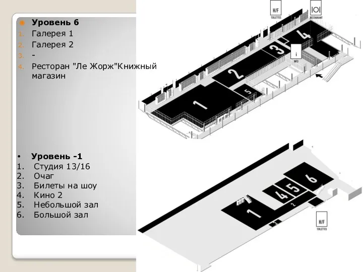 Уровень 6 Галерея 1 Галерея 2 - Ресторан "Ле Жорж"Книжный