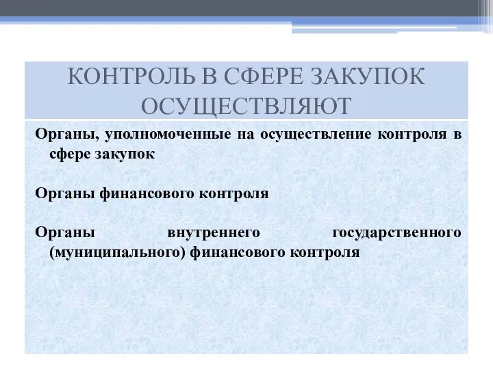 Органы, уполномоченные на осуществление контроля в сфере закупок Органы финансового