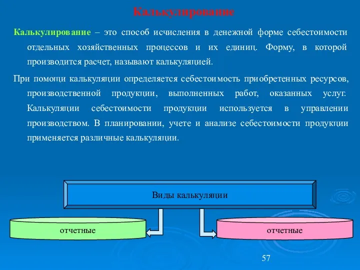 Калькулирование Калькулирование – это способ исчисления в денежной форме себестоимости