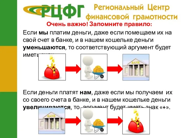 Очень важно! Запомните правило: Если мы платим деньги, даже если