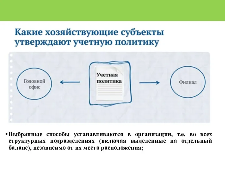 Выбранные способы устанавливаются в организации, т.е. во всех структурных подразделениях (включая выделенные на