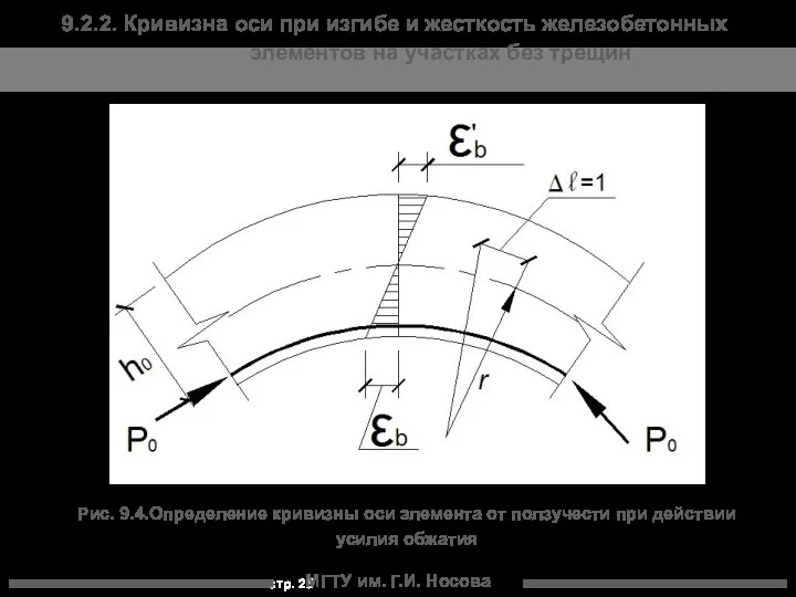 МГТУ им. Г.И. Носова 9.2.2. Кривизна оси при изгибе и