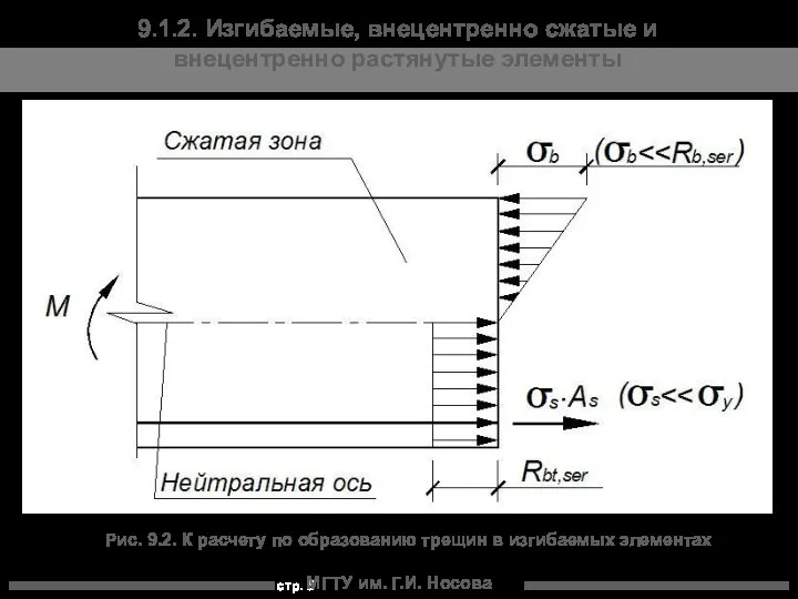 МГТУ им. Г.И. Носова 9.1.2. Изгибаемые, внецентренно сжатые и внецентренно