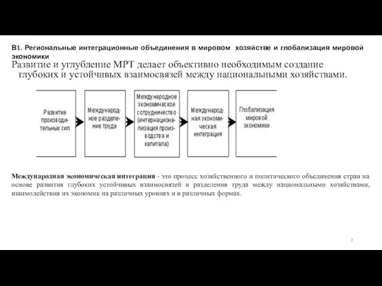 Развитие и углубление МРТ делает объективно необходимым создание глубоких и