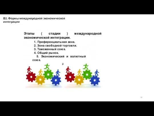 В2. Формы международной экономической интеграции