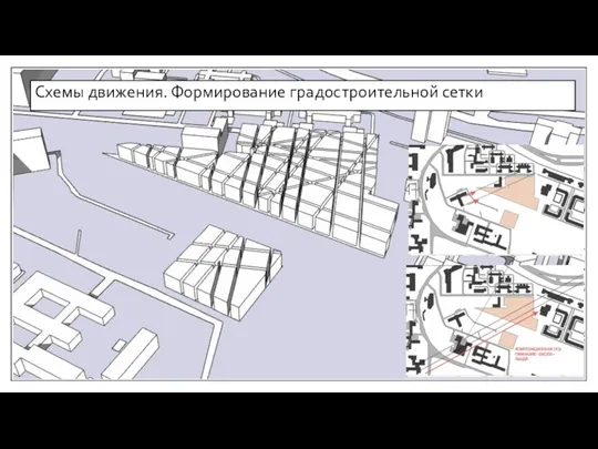 Схемы движения. Формирование градостроительной сетки