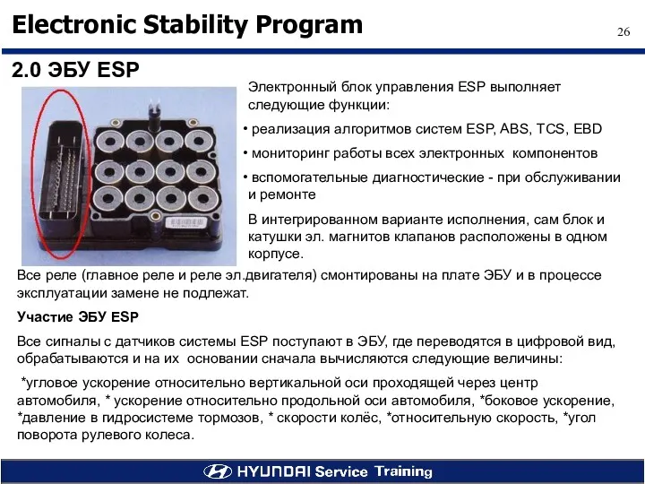 2.0 ЭБУ ESP Электронный блок управления ESP выполняет следующие функции: реализация алгоритмов систем