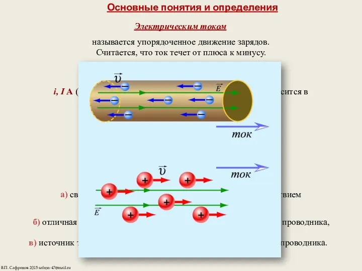 Основные понятия и определения называется упорядоченное движение зарядов. Считается, что