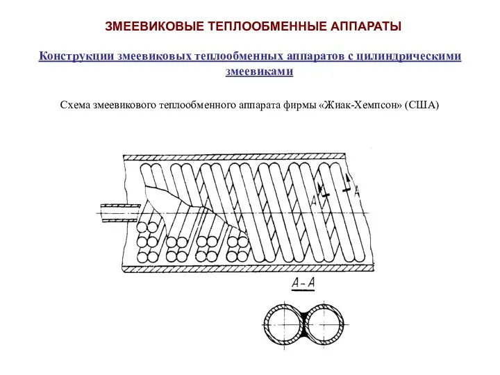 Конструкции змеевиковых теплообменных аппаратов с цилиндрическими змеевиками Схема змеевикового теплообменного