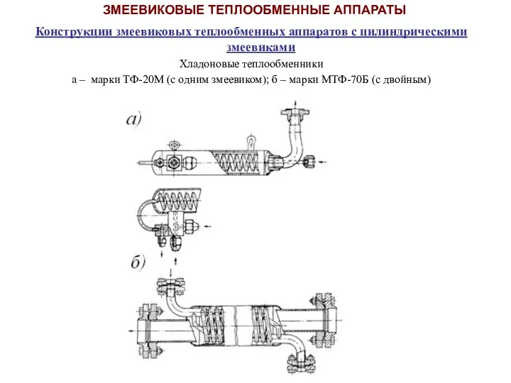 Конструкции змеевиковых теплообменных аппаратов с цилиндрическими змеевиками Хладоновые теплообменники а – марки ТФ-20М