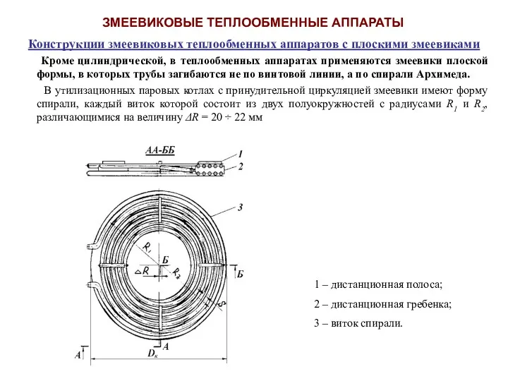 Конструкции змеевиковых теплообменных аппаратов с плоскими змеевиками Кроме цилиндрической, в