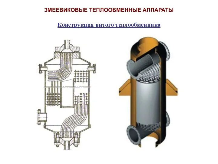 ЗМЕЕВИКОВЫЕ ТЕПЛООБМЕННЫЕ АППАРАТЫ Конструкция витого теплообменника