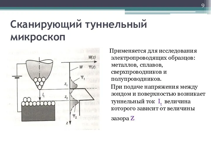 Сканирующий туннельный микроскоп Применяется для исследования электропроводящих образцов: металлов, сплавов,