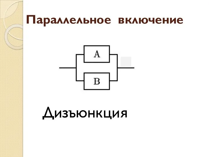 Параллельное включение Дизъюнкция