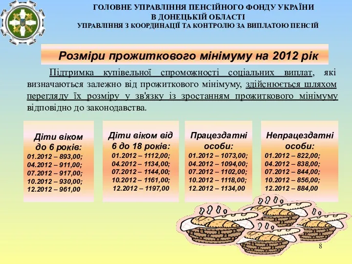 ГОЛОВНЕ УПРАВЛІННЯ ПЕНСІЙНОГО ФОНДУ УКРАЇНИ В ДОНЕЦЬКІЙ ОБЛАСТІ УПРАВЛІННЯ З