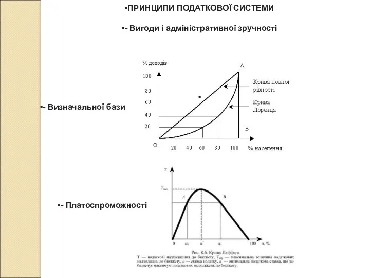 ПРИНЦИПИ ПОДАТКОВОЇ СИСТЕМИ - Вигоди і адміністративної зручності - Визначальної бази - Платоспроможності