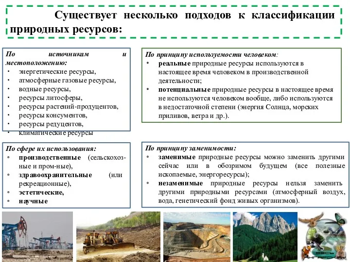 Существует несколько подходов к классификации природных ресурсов: По источникам и