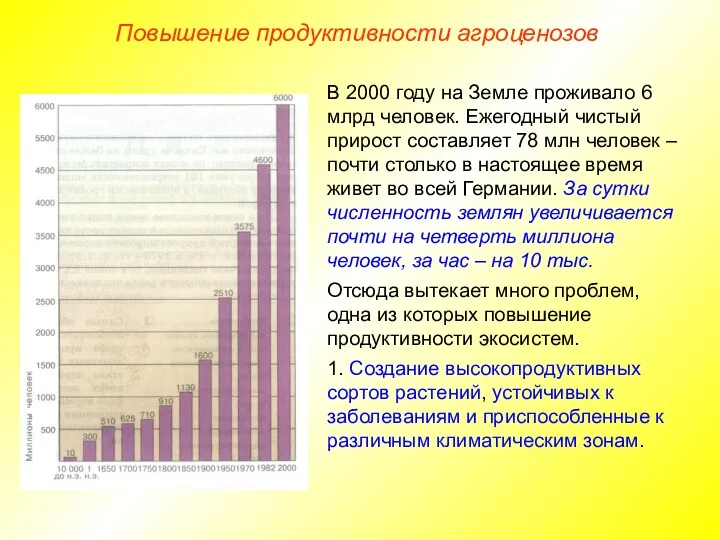 Повышение продуктивности агроценозов В 2000 году на Земле проживало 6