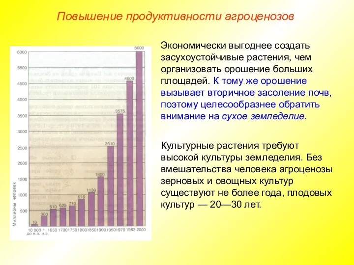 Повышение продуктивности агроценозов Экономически выгоднее создать засухоустойчивые растения, чем организовать