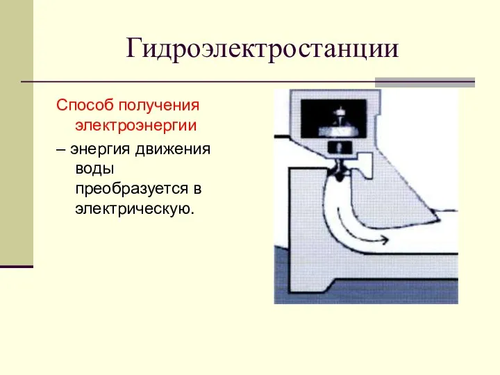 Гидроэлектростанции Способ получения электроэнергии – энергия движения воды преобразуется в электрическую.