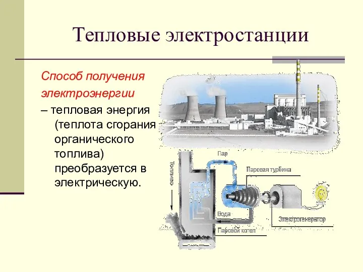 Тепловые электростанции Способ получения электроэнергии – тепловая энергия (теплота сгорания органического топлива) преобразуется в электрическую.
