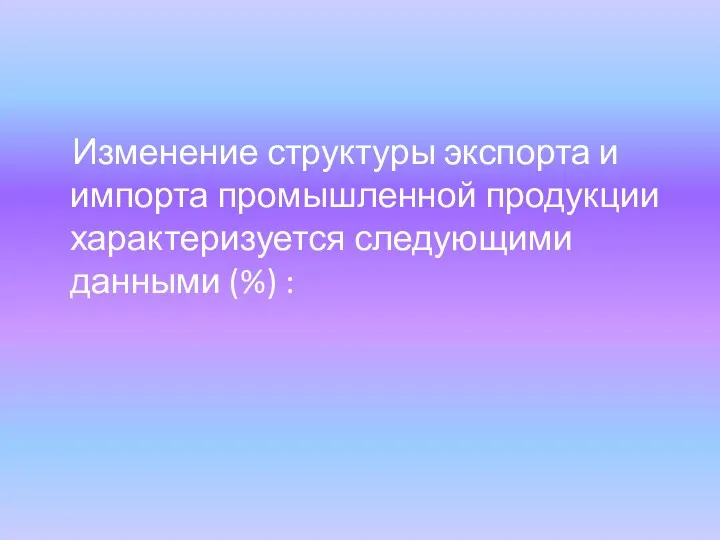 Изменение структуры экспорта и импорта промышленной продукции характеризуется следующими данными (%) :