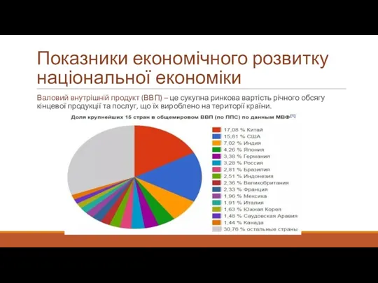 Показники економічного розвитку національної економіки Валовий внутрішній продукт (ВВП) –