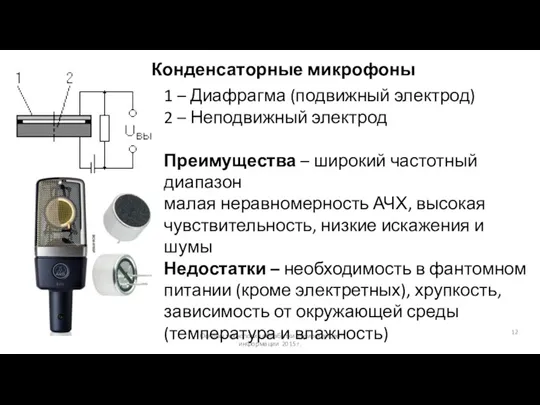 Основы технологий обработки аудио и видео информации 2015 г. Конденсаторные