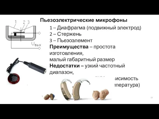 Основы технологий обработки аудио и видео информации 2015 г. Пьезоэлектрические