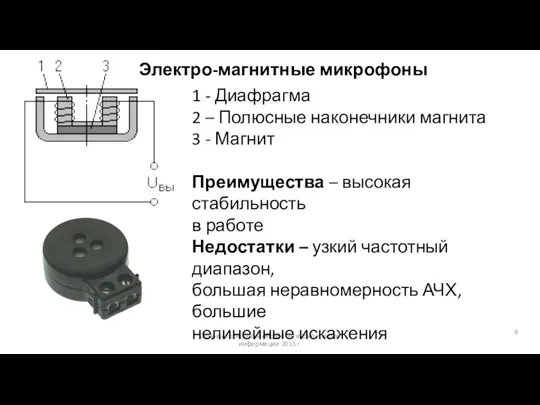 Основы технологий обработки аудио и видео информации 2015 г. Электро-магнитные