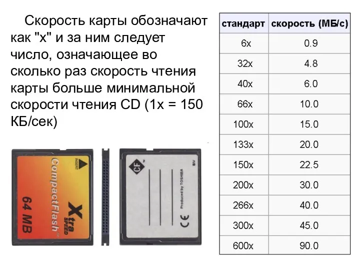 Скорость карты обозначают как "x" и за ним следует число,