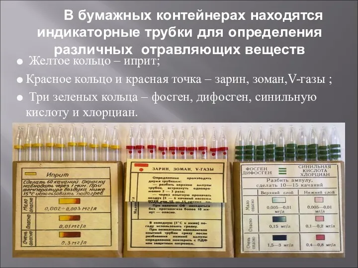 В бумажных контейнерах находятся индикаторные трубки для определения различных отравляющих