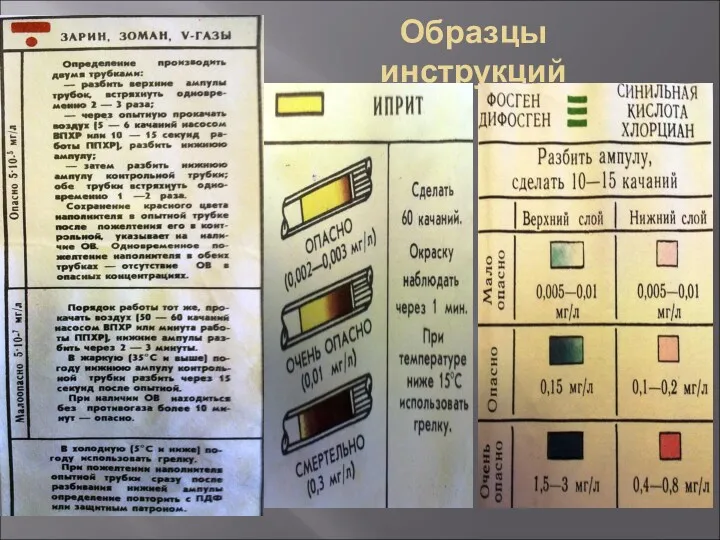 Образцы инструкций